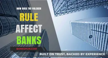 Volcker Rule Impact: How Banks Navigate Proprietary Trading Restrictions