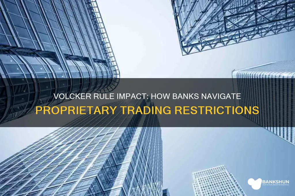 how does the volcker rule affect banks