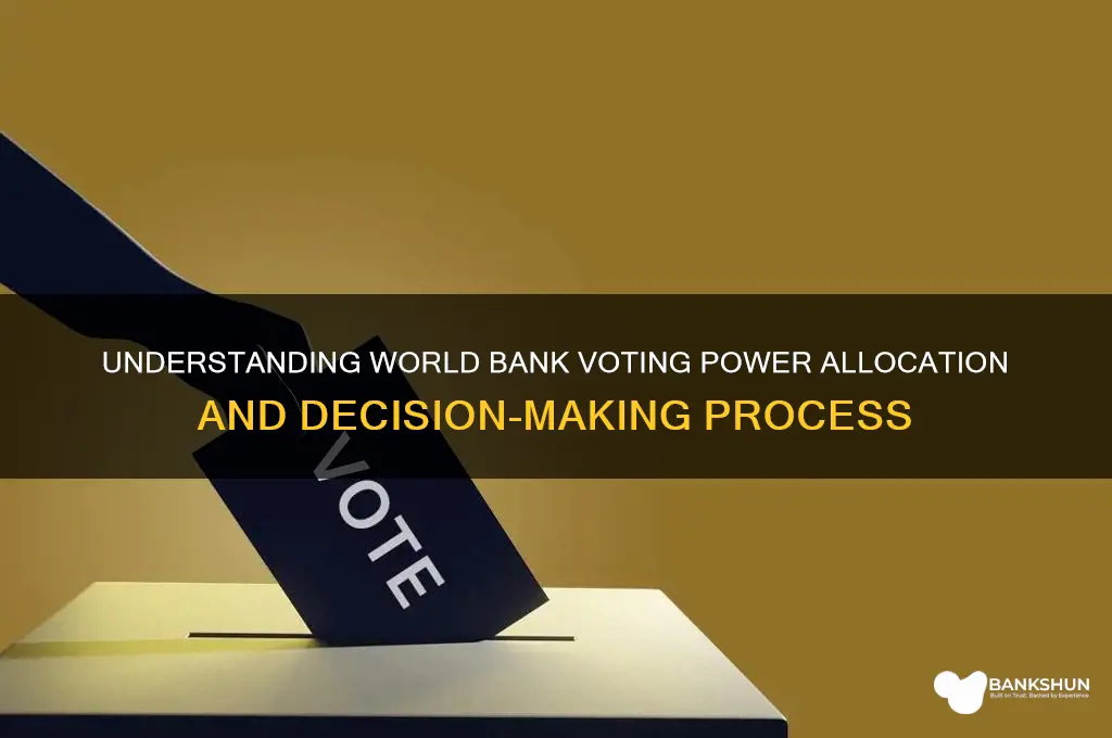 how does the world bank allocate votes