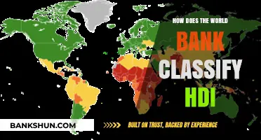 Understanding World Bank's Human Development Index Classification Criteria
