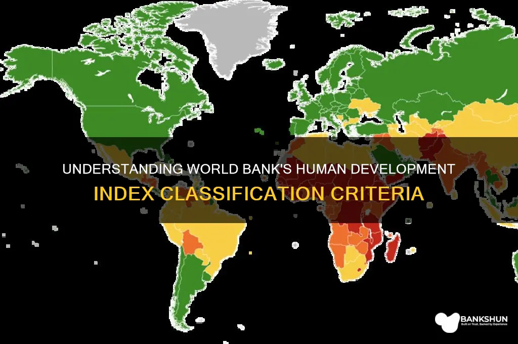 how does the world bank classify hdi