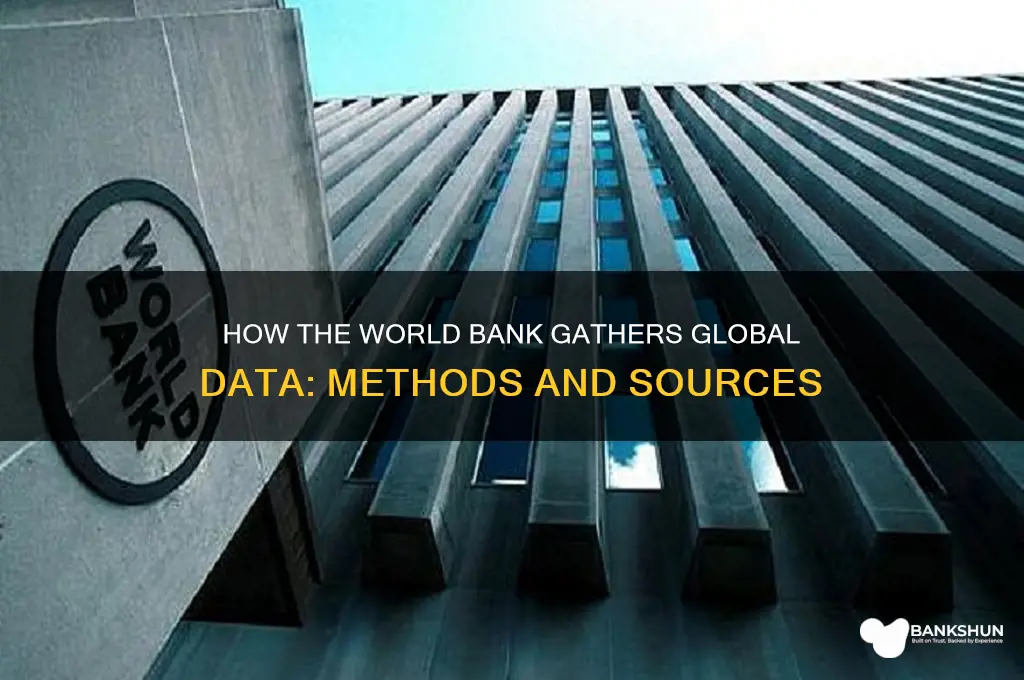 how does the world bank collect data
