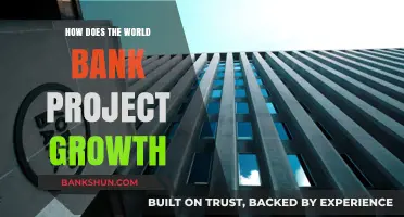 World Bank's Economic Growth Projections: Insights and Global Impact