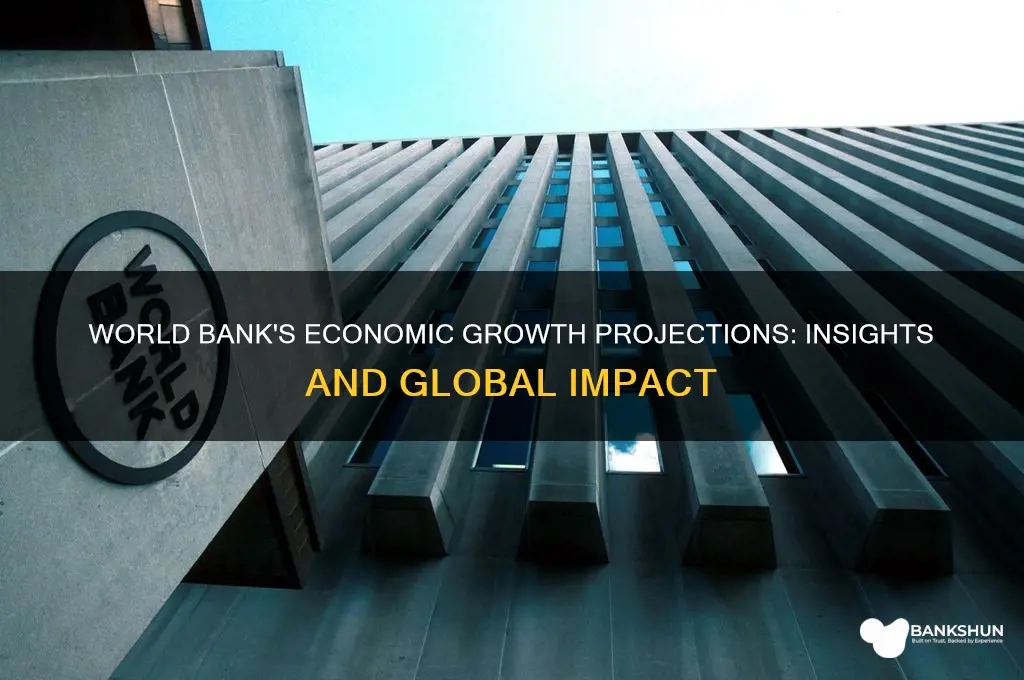 how does the world bank project growth