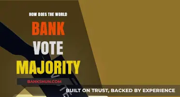 Understanding the World Bank's Voting Power and Majority Decision-Making