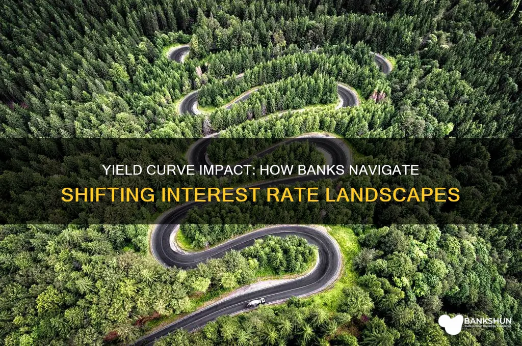how does the yeild curve affect banks