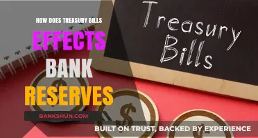 How Treasury Bills Impact Bank Reserves and Monetary Policy