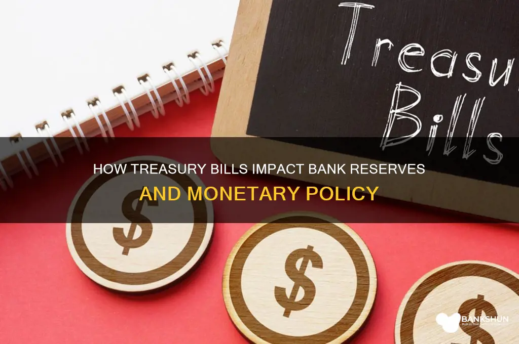 how does treasury bills effects bank reserves