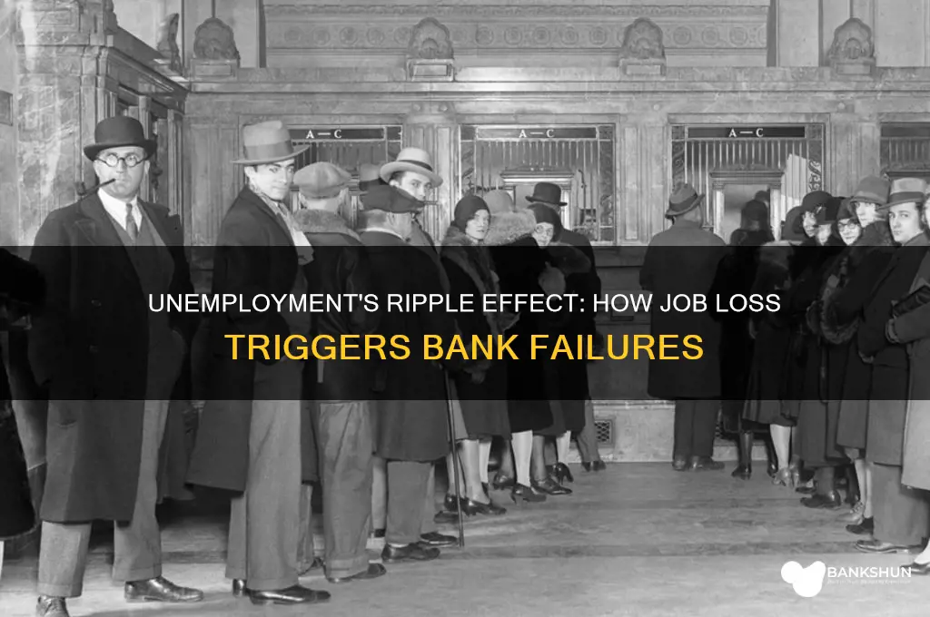 how does unemployment lead to bank failures