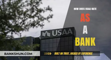USAA Bank Review: Pros, Cons, and Customer Satisfaction Ratings