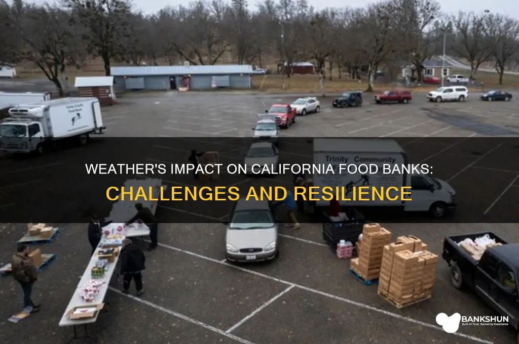 how does weather affect food banks california