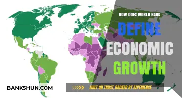 Understanding Economic Growth: The World Bank's Official Definition Explained