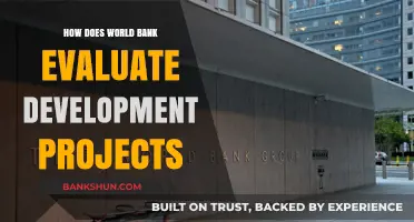 World Bank's Project Evaluation: Assessing Development Impact and Sustainability