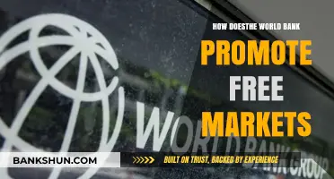 World Bank's Role in Fostering Global Free Market Economies