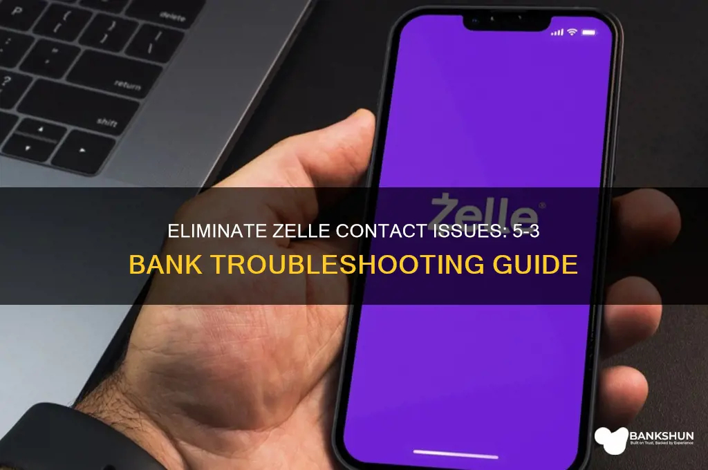 how eliminated contact zelle 5-3 bank