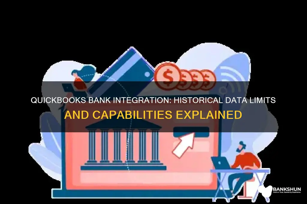 how far back quickbooks bank intergration go
