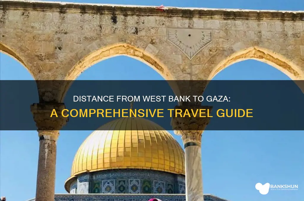 how far from west bank to gaza
