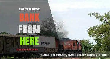 Finding Dirugo Bank: Quick Directions and Distance from Your Location