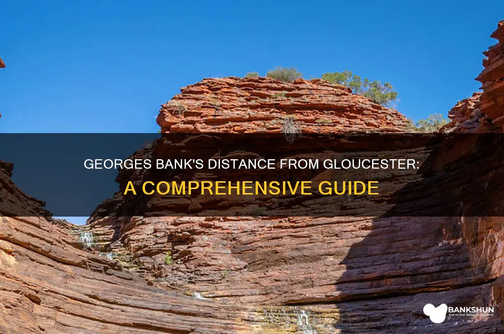 how far is georges bank from gloucester