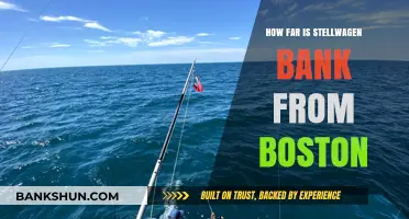 Exploring Stellwagen Bank: Distance and Journey from Boston Harbor