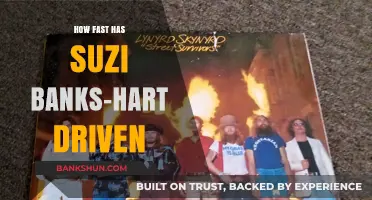 Suzi Banks-Hart's Record-Breaking Speed: How Fast Has She Driven?