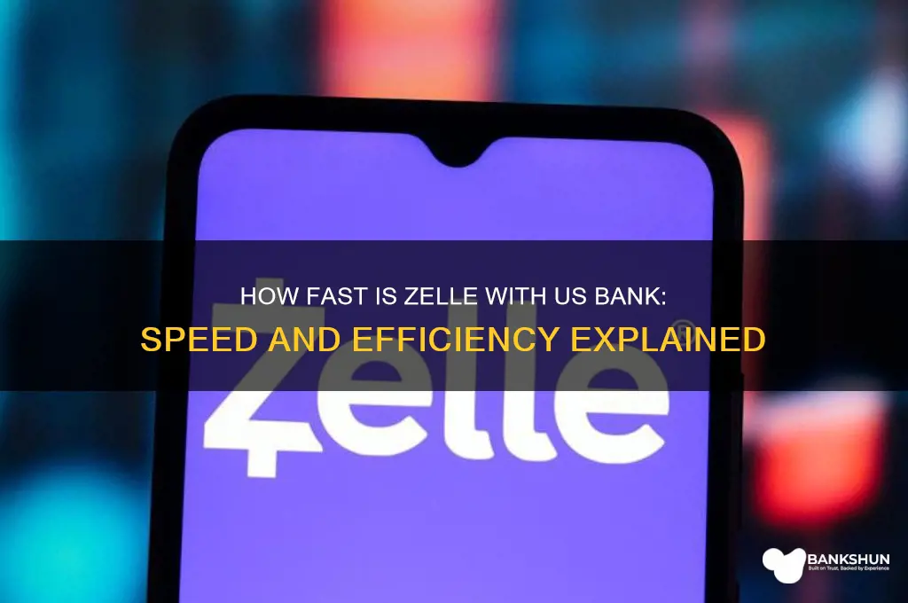 how fast is zelle with us bank