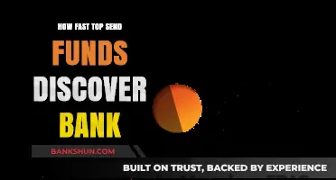 Discover Bank Fund Transfers: How Fast Can You Send Money?