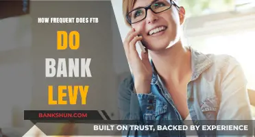 Understanding FTB Bank Levy Frequency: What Taxpayers Need to Know