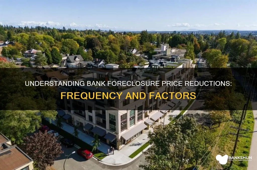 how frequently do banks drop foreclosure prices