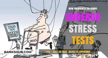 Understanding Bank Stress Test Frequency: A Comprehensive Overview
