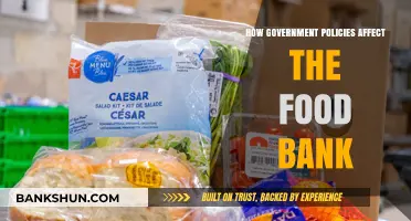 Government Policies and Their Impact on Food Bank Operations