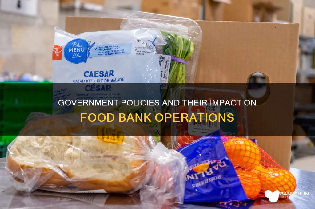 how government policies affect the food bank