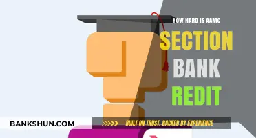 Is the AAMC Section Bank Really That Hard? Reddit Insights