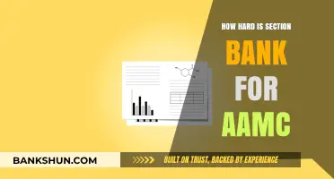 AAMC Section Bank Challenge: How Hard Is It Really?
