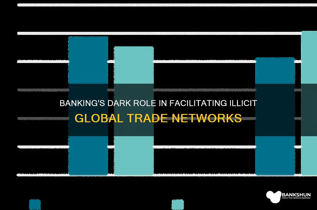 how has banking has help illicit trade