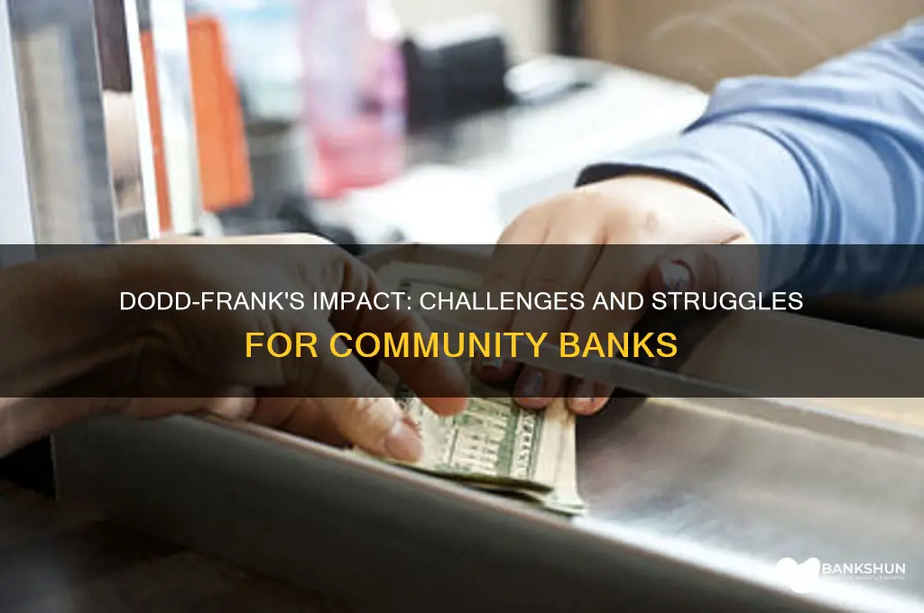 how has dodd frank hurt community banks
