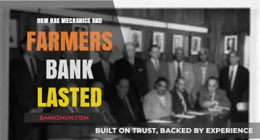 Mechanics and Farmers Bank's Enduring Legacy: A Century of Resilience