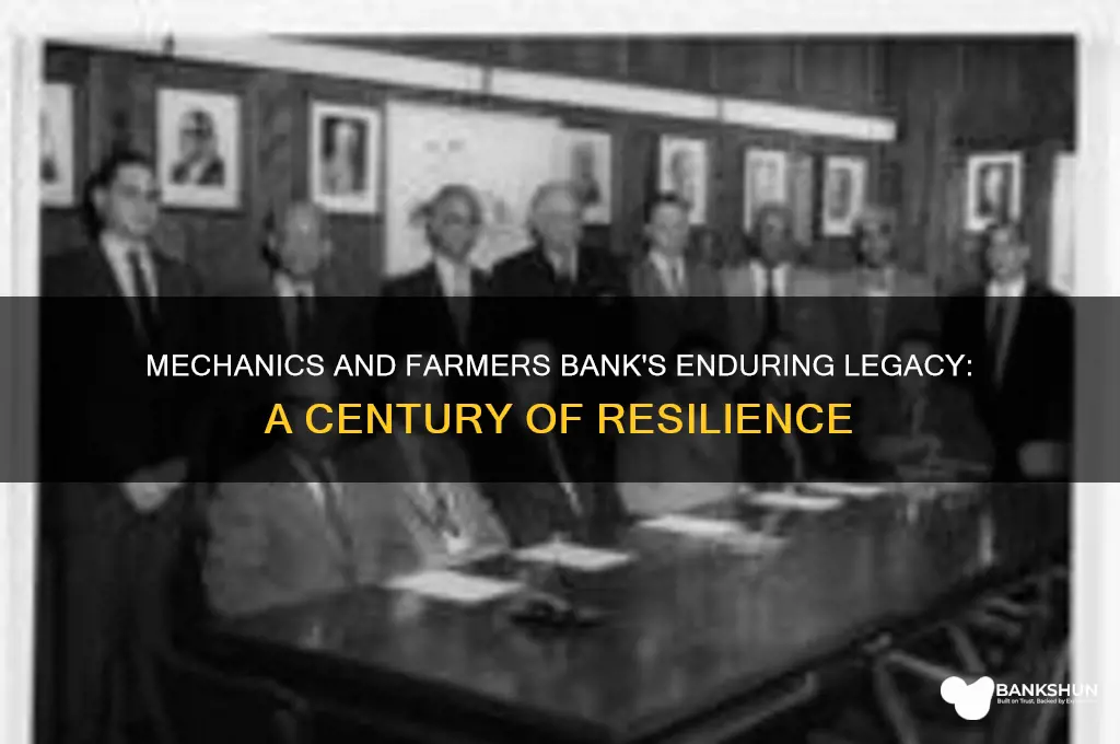 how has mechanics and farmers bank lasted