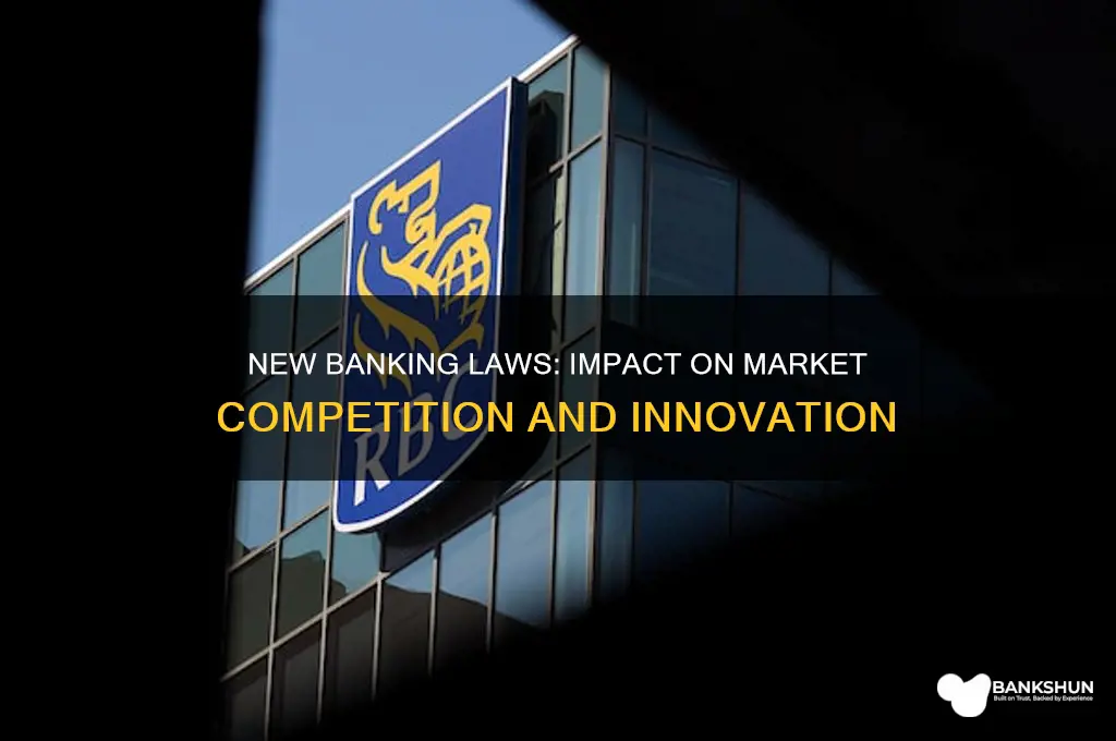 how have new banking laws influenced competition