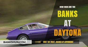 Exploring Daytona's Bank Heights: A Comprehensive Guide to the Track's Walls