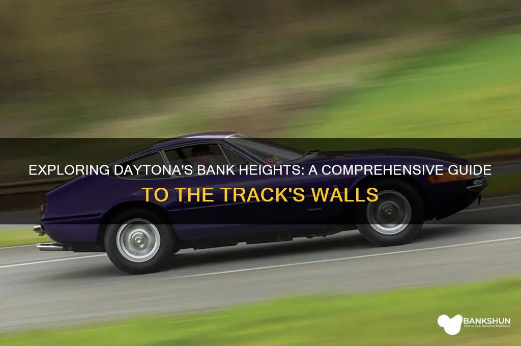 how high are the banks at daytona