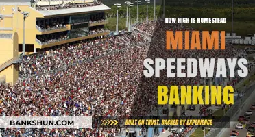 Exploring Homestead Miami Speedway's Steep Banking: How High Does It Go?