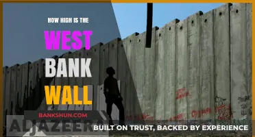 The West Bank Wall: Height, Impact, and Global Perspectives