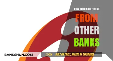ICICI Bank: Unique Features Setting It Apart from Competitors
