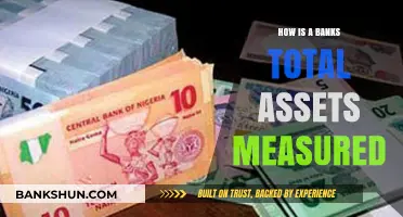 Understanding Bank Asset Measurement: A Comprehensive Guide to Total Assets