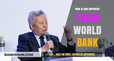 AIIB vs. World Bank: Key Differences and Unique Roles