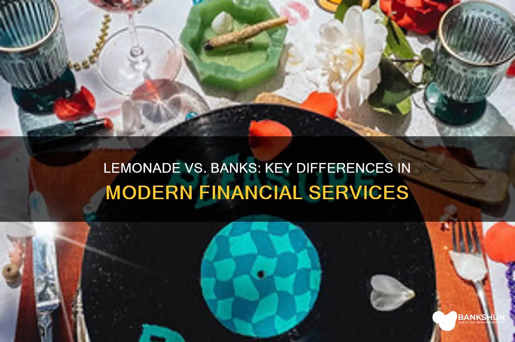 how is lemonade different from a bank