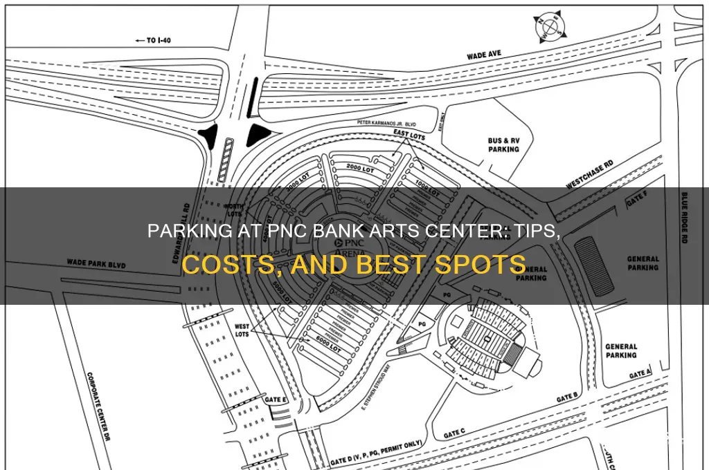 how is parking at pnc bank center