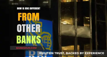 RBC vs. Competitors: Unique Features Setting It Apart in Banking