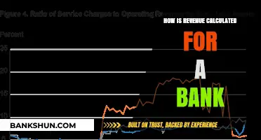 Understanding Bank Revenue Calculation: Key Methods and Financial Insights